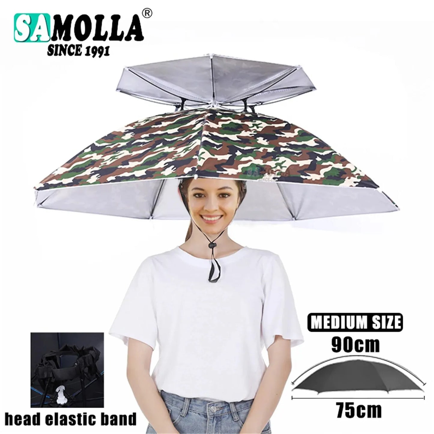 Foldable Rain Umbrella Hat