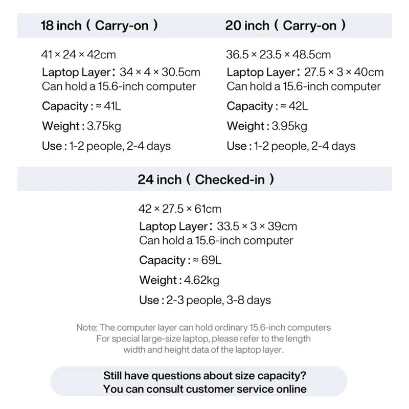 Luxury Design Carry On