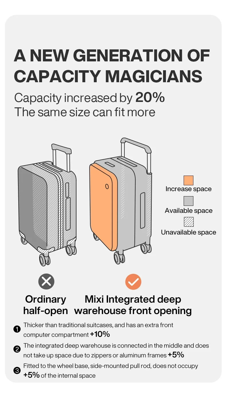 New Design Wide Handle Suitcase