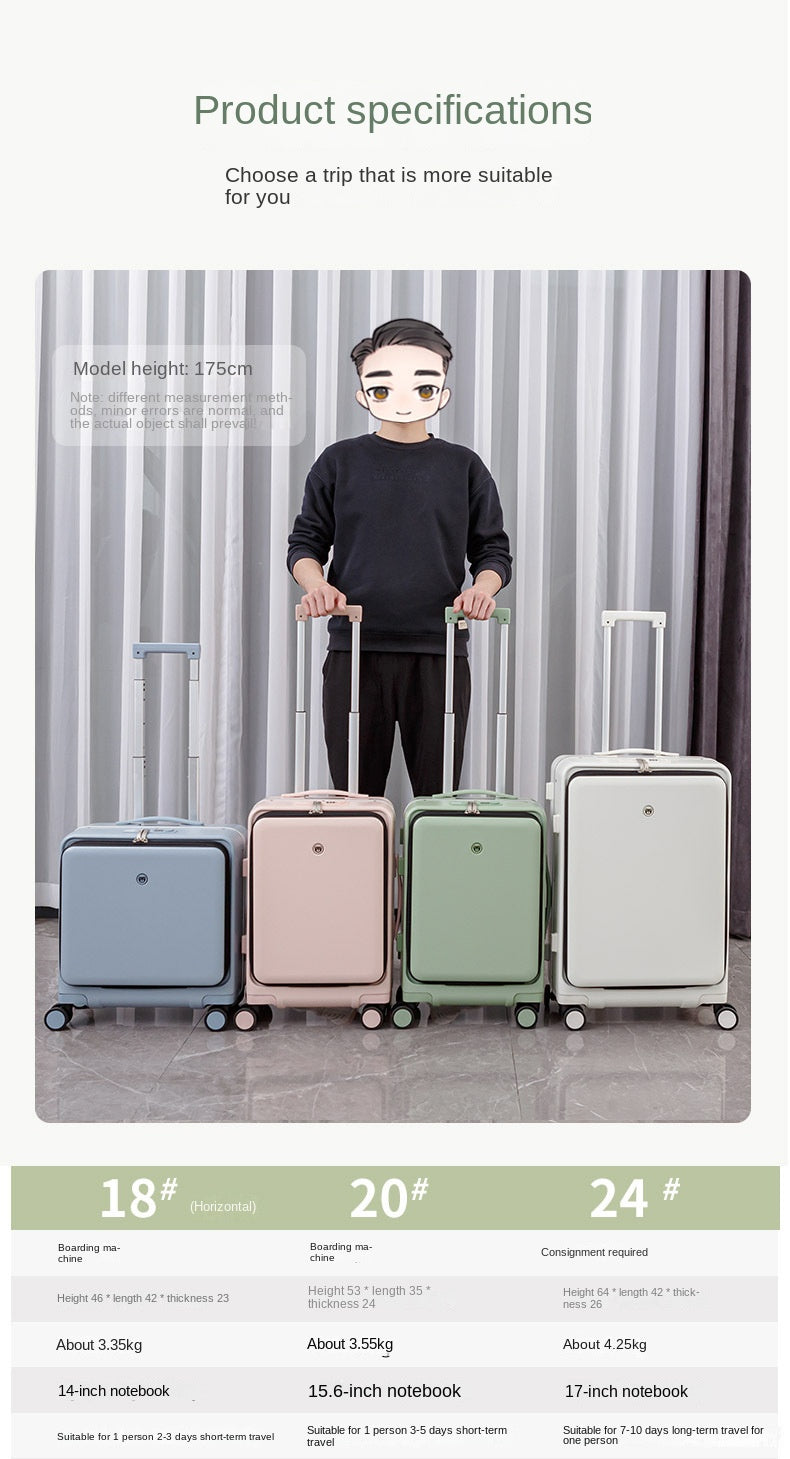 The new multifunctional Suitcase