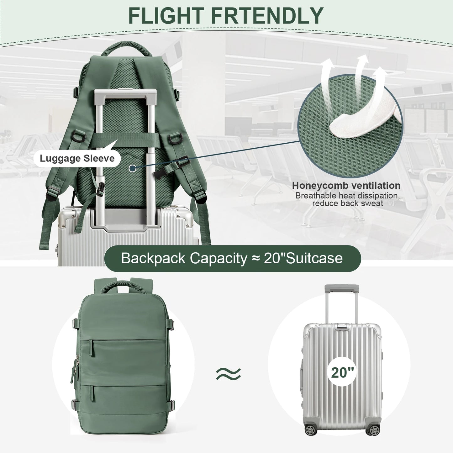 Ryanair Cabin Bag