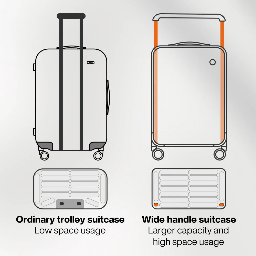 Mixi Wide Handle Trolley