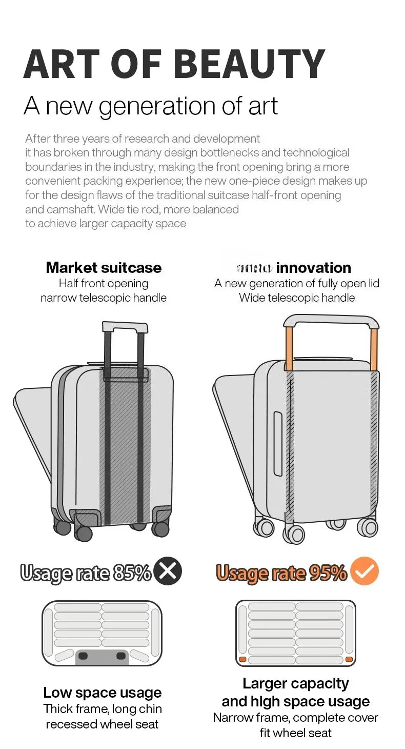New Design Wide Handle Suitcase