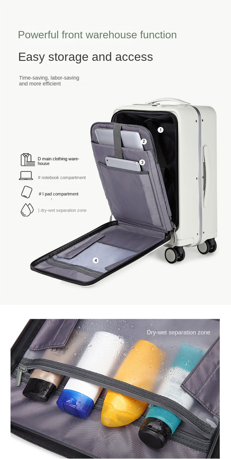 The new multifunctional Suitcase
